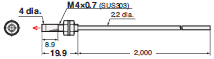 E32 Series Dimensions 174 