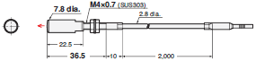 E32 Series Dimensions 179 