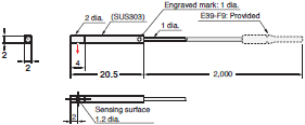 E32 Series Dimensions 191 