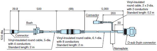 V400-H Dimensions 12 V400-W22-5M_Dim