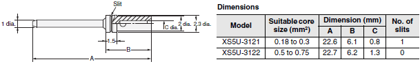 XS5 Dimensions 26 