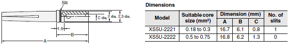 XS5 Dimensions 35 