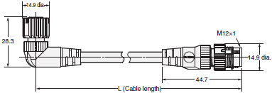 XS5 Dimensions 5 