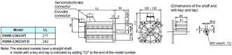 R88M-G, R88D-GT Dimensions 14 