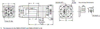 R88M-G, R88D-GT Dimensions 36 