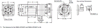 R88M-G, R88D-GT Dimensions 44 
