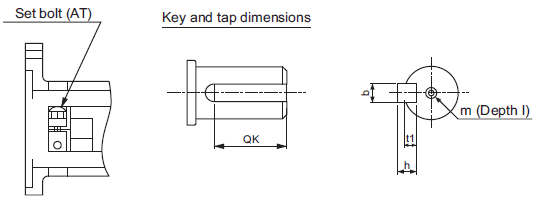 R88M-G, R88D-GT Dimensions 51 