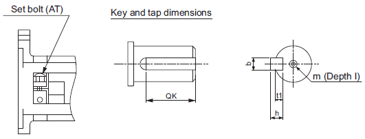 R88M-G, R88D-GT Dimensions 55 