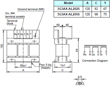 R88M-G, R88D-GT Dimensions 66 