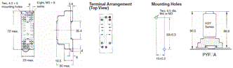 H3Y Dimensions 17 