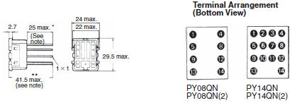 H3Y Dimensions 25 
