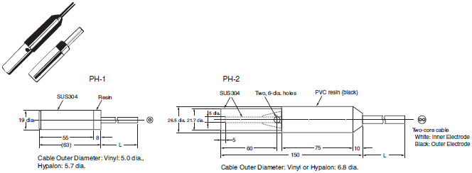 PH-1 / -2 Dimensions 3 PH-1_Dim