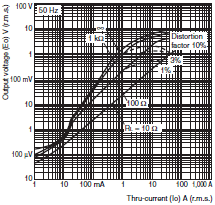 E5AN-HT, E5EN-HT Dimensions 16 