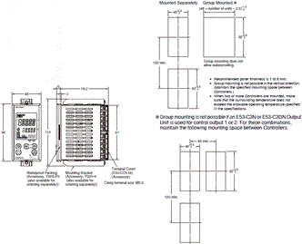E5AN-HT, E5EN-HT Dimensions 2 