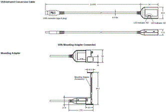 E5AN-HT, E5EN-HT Dimensions 4 