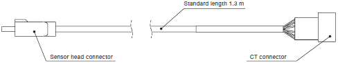 ZN-CTX / CTM Dimensions 8 