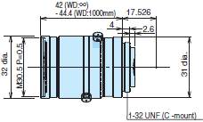 3Z4S-LE SV-V Series Dimensions 8 