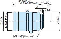 3Z4S-LE SV-V Series Dimensions 9 