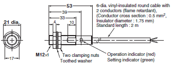 E2EF Dimensions 5 