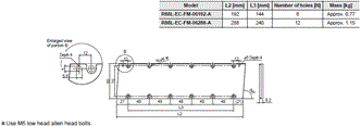 R88L-EC, R88D-KN[]-ECT-L Dimensions 15 