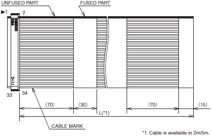 FH Series Dimensions 43 