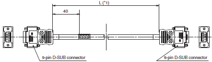 FH Series Dimensions 49 