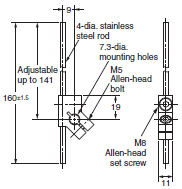 WL-N / WL Dimensions 114 