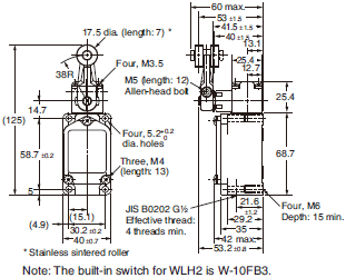 WL, WLM Dimensions 32 