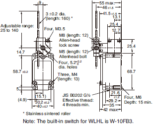 WL, WLM Dimensions 33 
