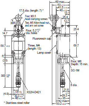 WL, WLM Dimensions 69 