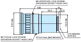 3Z4S-LE VS-L / M42-10 Series Dimensions 3 