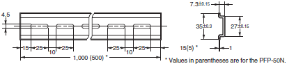 S8VK-T Dimensions 7 