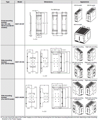 S8VK-T Dimensions 12 