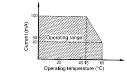 D5F Specifications 3 D5F_Spec1