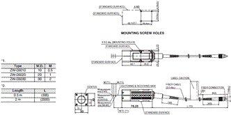 ZW-8000 / 7000 / 5000 Series Dimensions 19 