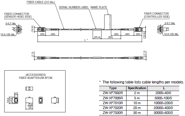 ZW-8000 / 7000 / 5000 Series Dimensions 32 
