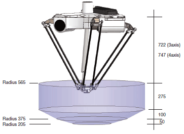 Hornet 565 Dimensions 1 