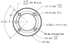 Hornet 565 Dimensions 2 