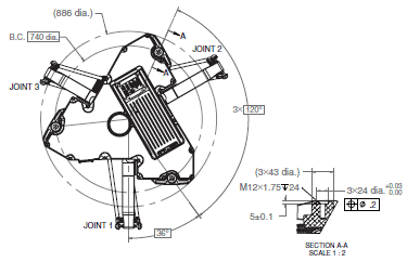 Hornet 565 Dimensions 3 
