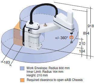 eCobra 800 Lite / Standard / Pro Dimensions 1 