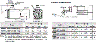 R88M-1[] / R88D-1SN[]-ECT Dimensions 16 