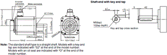 R88M-1[] / R88D-1SN[]-ECT Dimensions 18 
