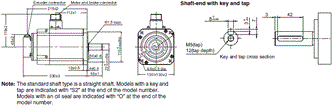 R88M-1[] / R88D-1SN[]-ECT Dimensions 19 
