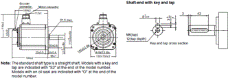 R88M-1[] / R88D-1SN[]-ECT Dimensions 23 