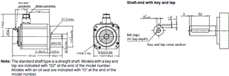 R88M-1[] / R88D-1SN[]-ECT Dimensions 28 