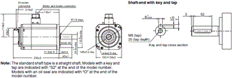 R88M-1[] / R88D-1SN[]-ECT Dimensions 29 
