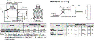R88M-1[] / R88D-1SN[]-ECT Dimensions 31 