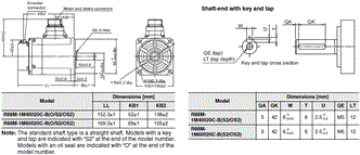 R88M-1[] / R88D-1SN[]-ECT Dimensions 32 