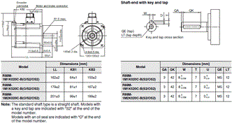 R88M-1[] / R88D-1SN[]-ECT Dimensions 34 