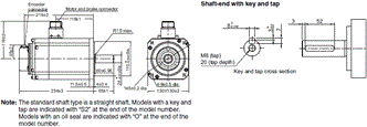 R88M-1[] / R88D-1SN[]-ECT Dimensions 36 